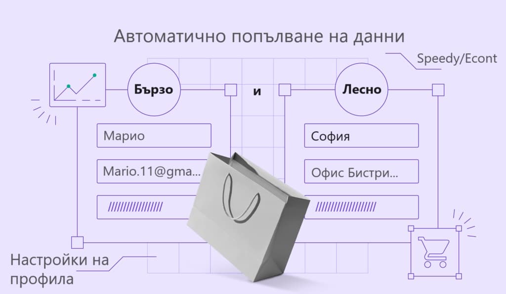 profile setup autofill shipping invoice and customer details - endoscope.bg